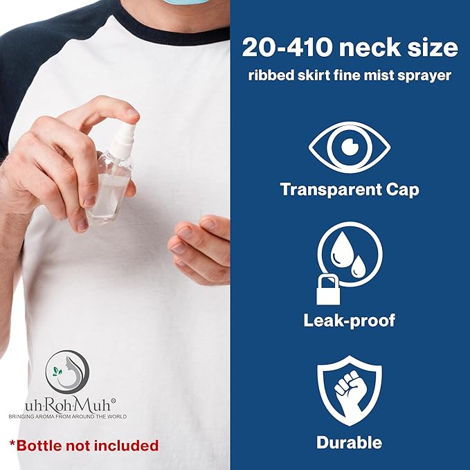 20-410 Neck Size Leak-Proof Sprayer Infographic