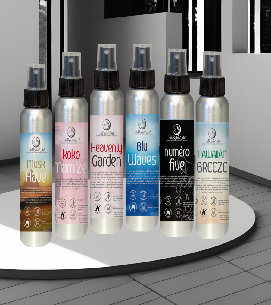 Fragrance Spray